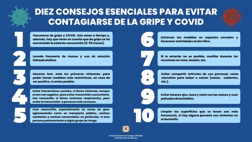 Protocolo Común para el Control de la Gripe en España: Medidas y Recomendaciones