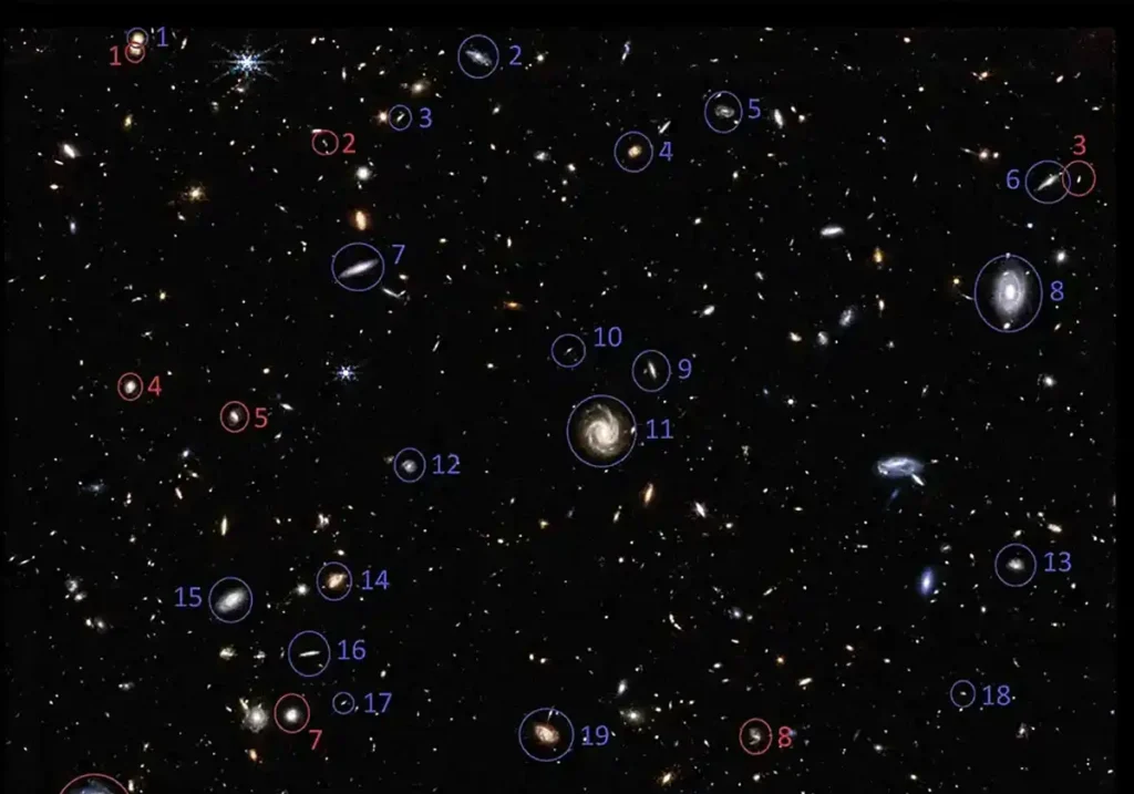 Descubrimientos Asombrosos del Telescopio James Webb: Agujeros Negros en el Universo Temprano
