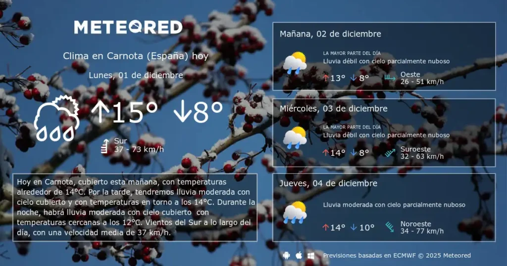 Previsión Meteorológica para Carnota: Un Día de Tormentas y Frío