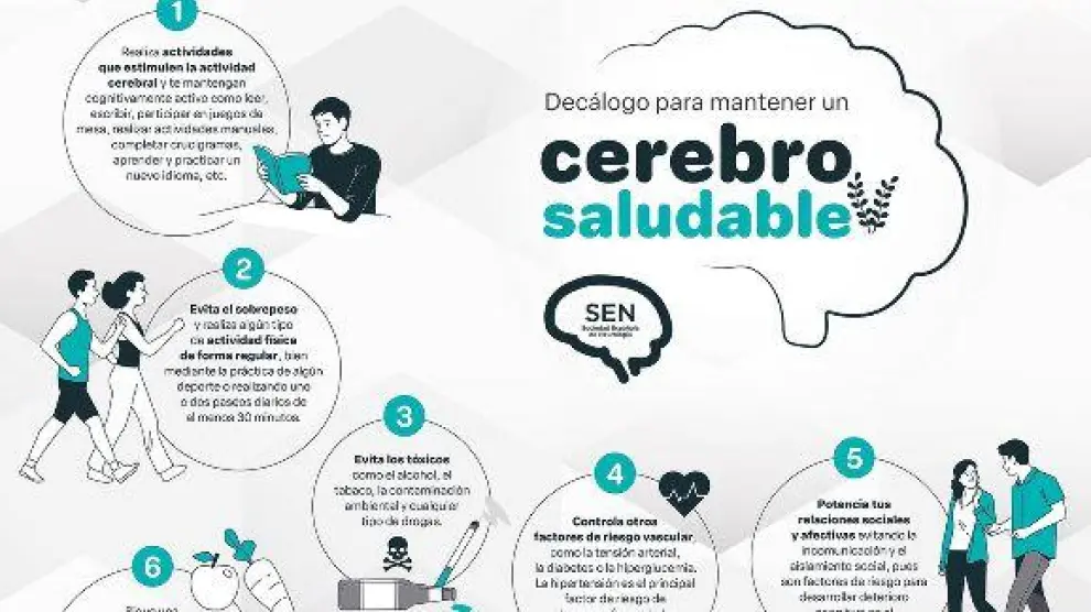 Claves para un Envejecimiento Saludable: Hábitos que Cuidan el Cerebro