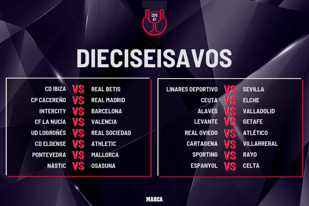 La Copa del Rey Regresa: Todo lo que Necesitas Saber sobre los Partidos de Hoy