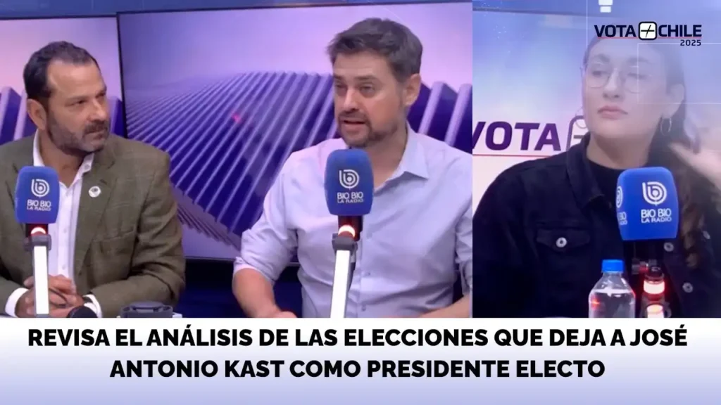 Reacciones a la Victoria de Kast: Un Análisis de la Respuesta Política y Social