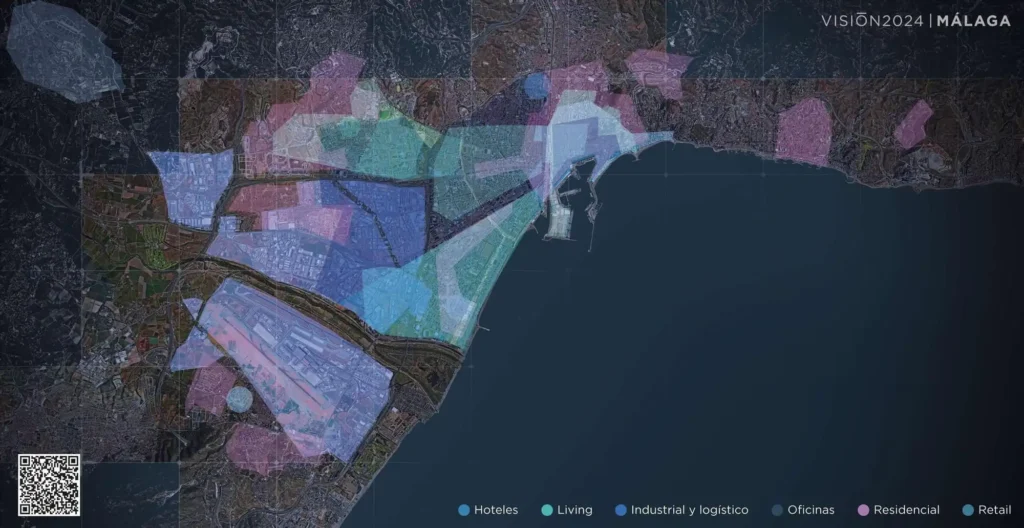 Desafíos y Oportunidades para el Crecimiento Económico en Málaga