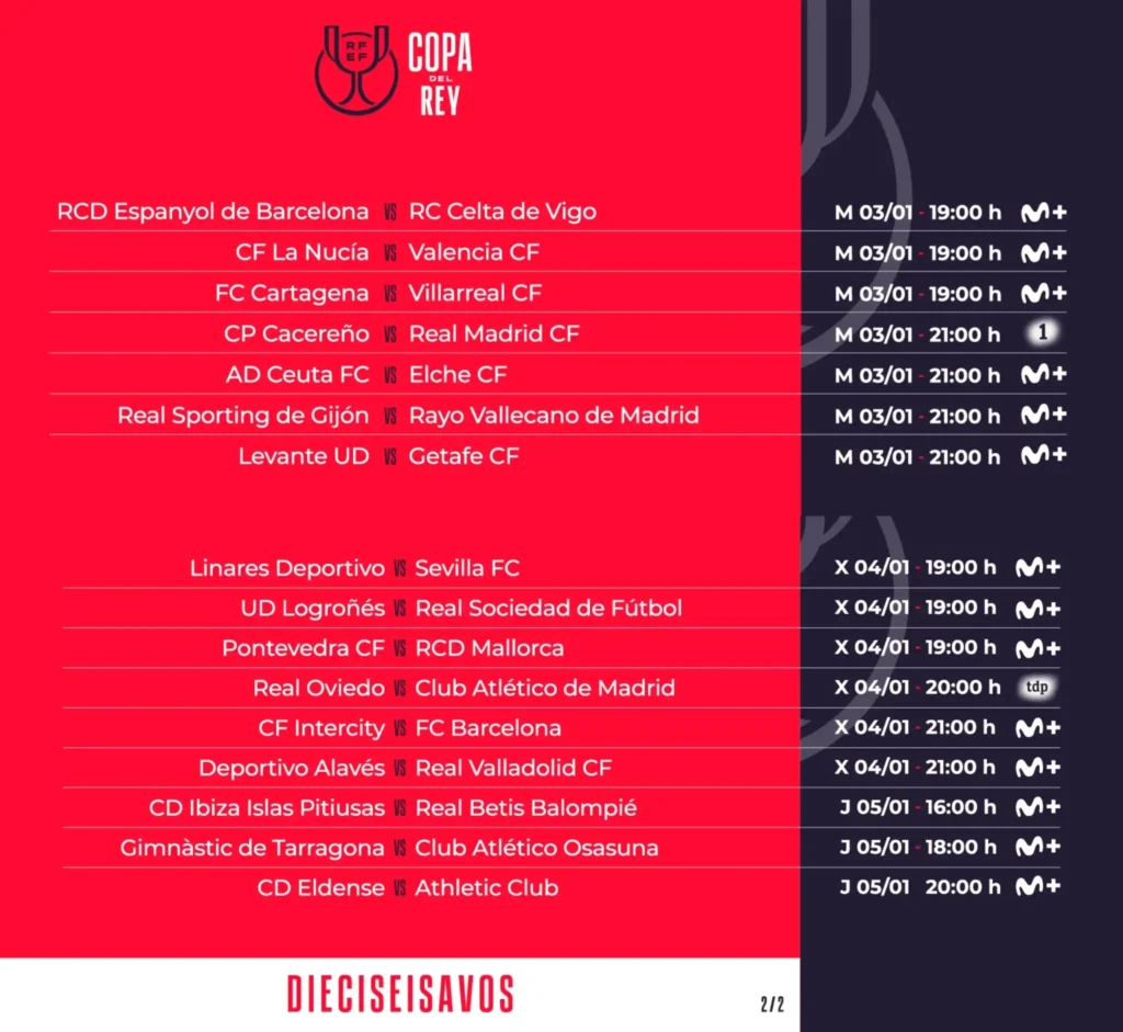 Agenda de la Copa del Rey: Partidos y Horarios para el 17 de Diciembre