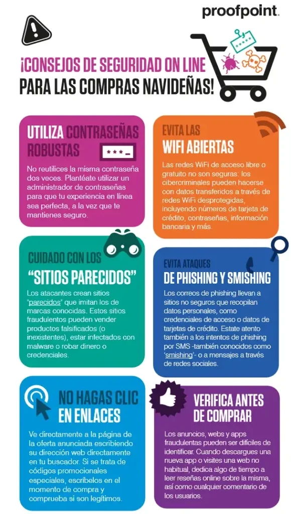 Aumento de Ciberestafas en la Temporada Navideña: Consejos para Protegerse