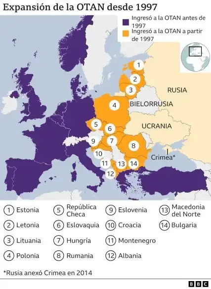 Tensiones Geopolíticas: La Advertencia de Putin a Europa y la OTAN