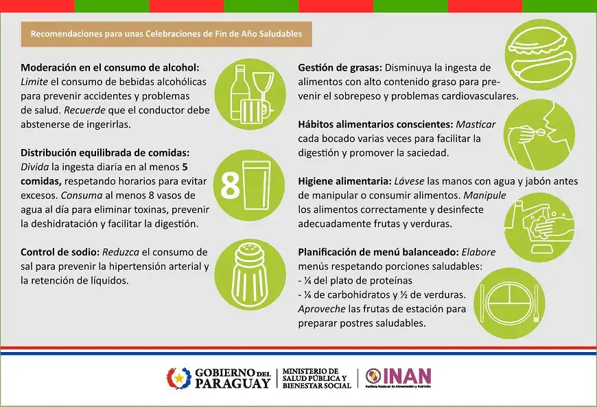 Estrategias Nutricionales para Mantener el Peso Durante las Fiestas