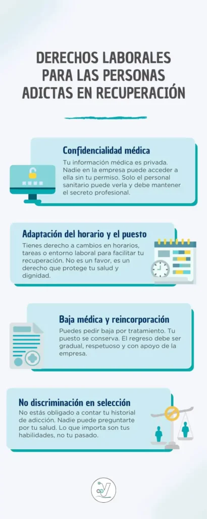 Derechos Laborales y Bajas Médicas: Lo que Debes Saber