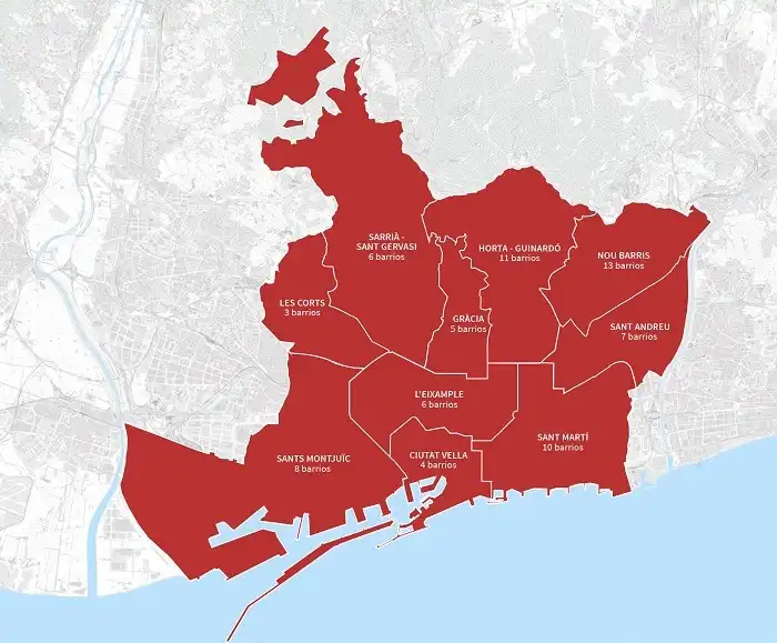 Los Barrios Más Seguros de Barcelona: Un Análisis Detallado