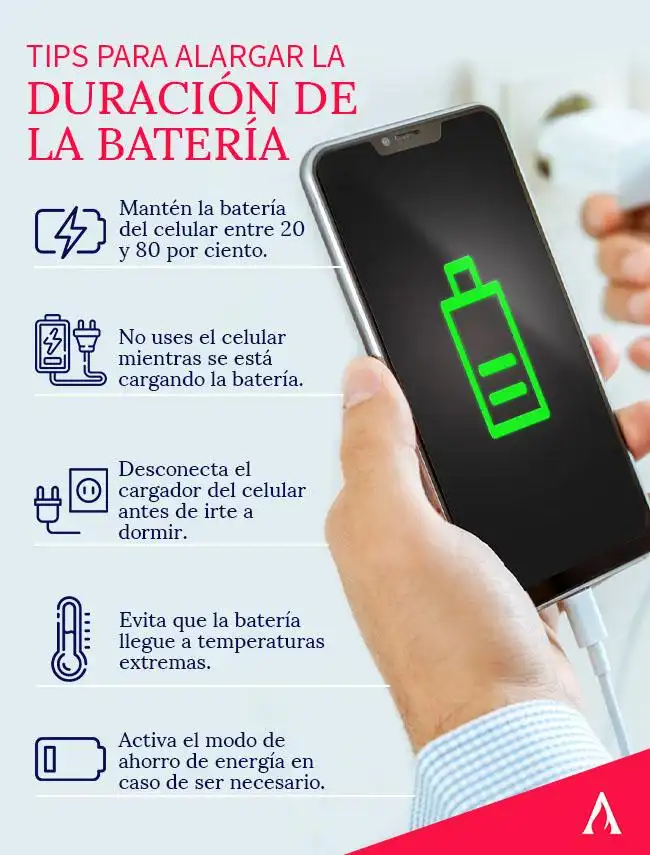Consejos para Prolongar la Vida de la Batería de tu Smartphone