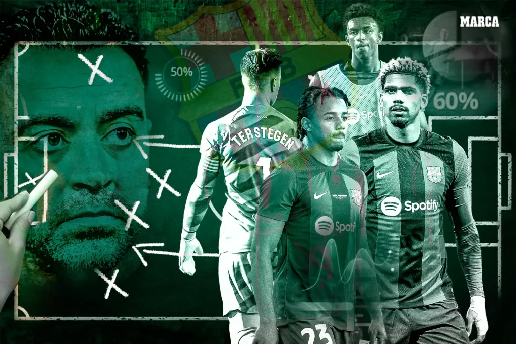 El FC Barcelona y sus Lujos: Un Análisis de Éxitos y Desafíos