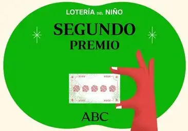Detalles del Segundo Premio de la Lotería del Niño 2026: Todo lo que Necesitas Saber