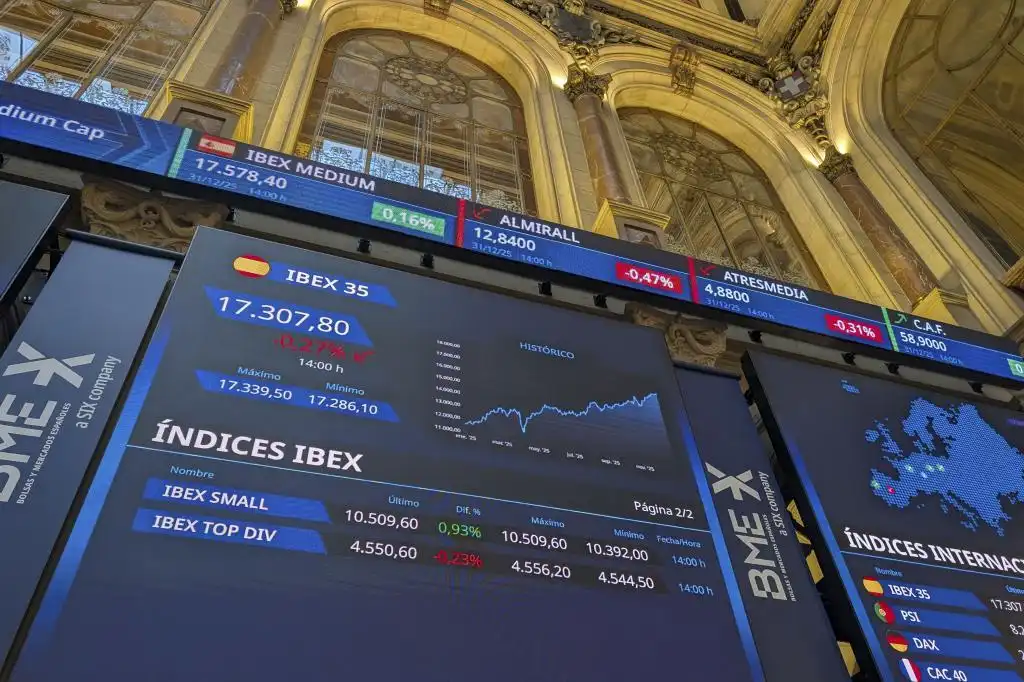 El Ibex 35: Un Año de Récords y Desafíos en 2025