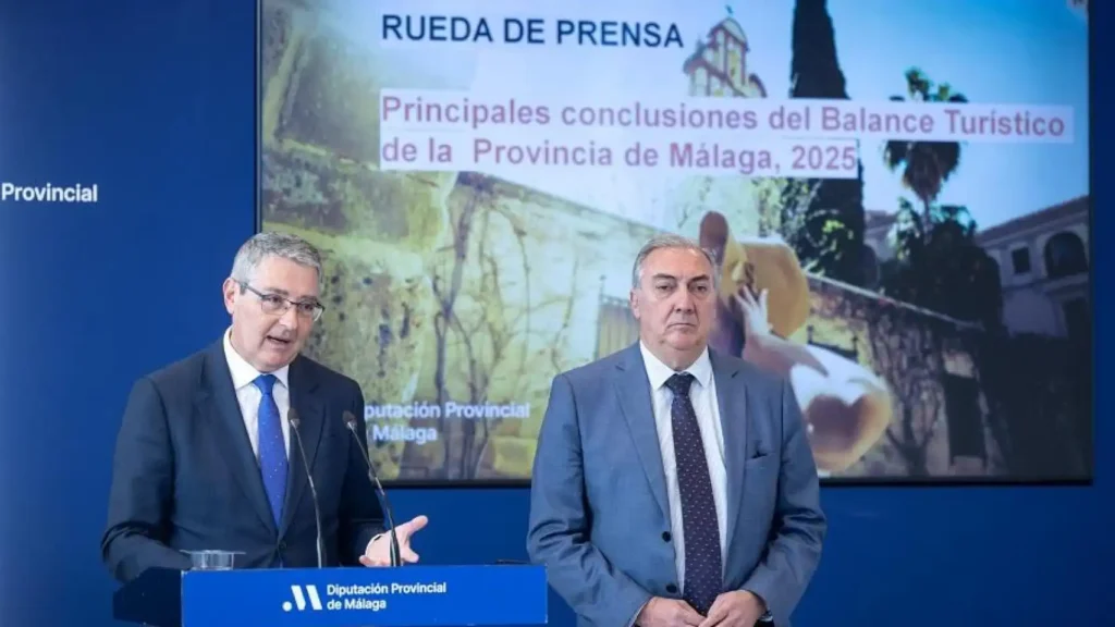 Crecimiento Turístico en la Costa del Sol: Un Análisis del 2025