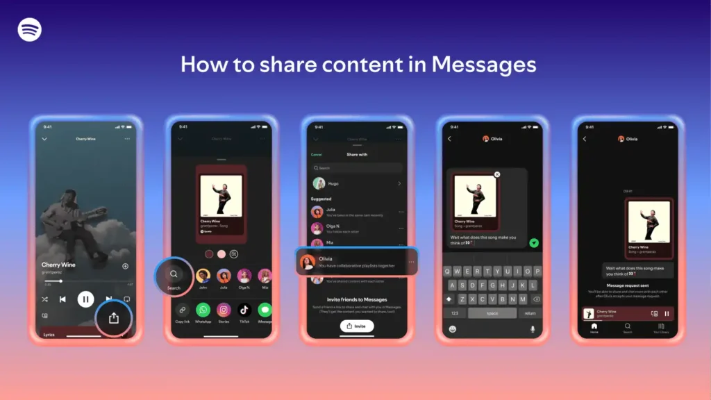 Nuevas Funciones de Spotify: Conectando a los Usuarios a Través de la Música