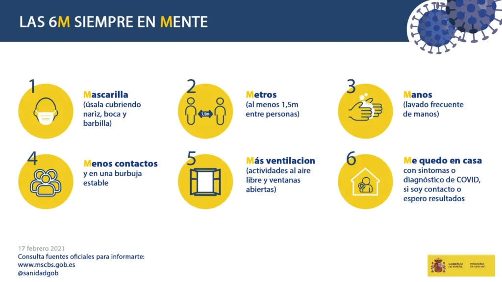 Novedades y Advertencias en el Ámbito Sanitario y Político de España