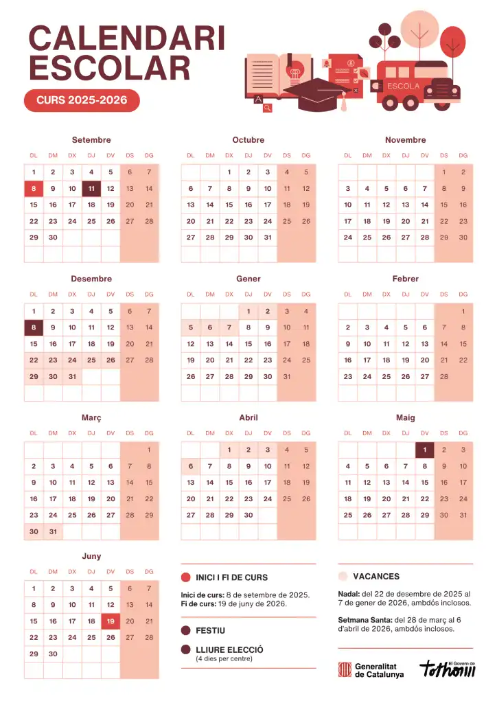 Nuevas Propuestas para el Calendario Escolar en Catalunya: Un Cambio Necesario
