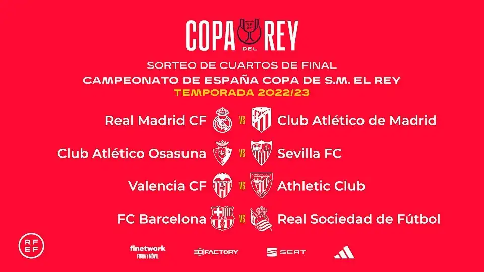 El Sorteo de Cuartos de Final de la Copa del Rey: Todo lo que Necesitas Saber