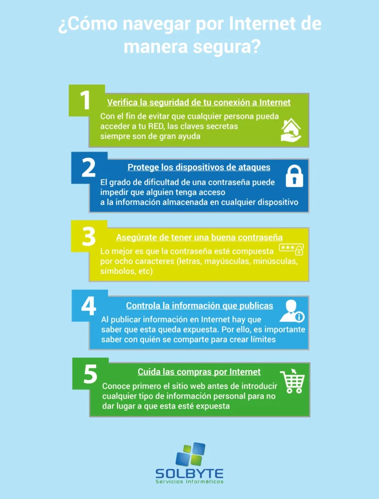 Cómo Navegar Eficazmente en la Web: Consejos y Estrategias