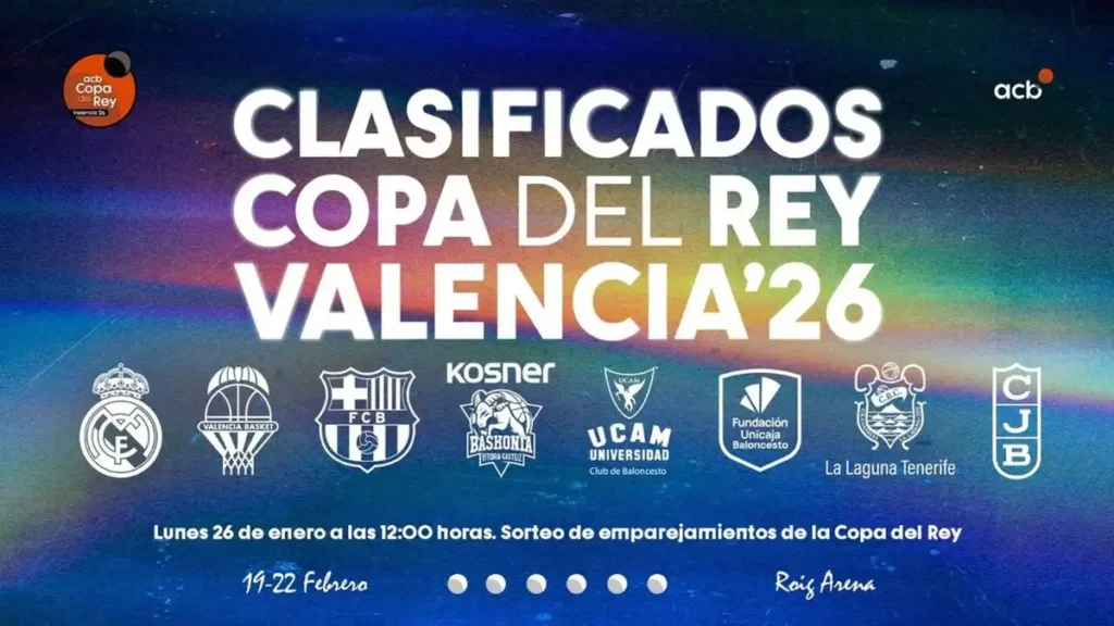 El Sorteo de la Copa del Rey de Baloncesto: Todo lo que Necesitas Saber
