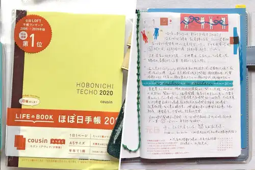 El Fenómeno de las Agendas Hobonichi: Un Compañero de Vida para los Amantes de la Papelería