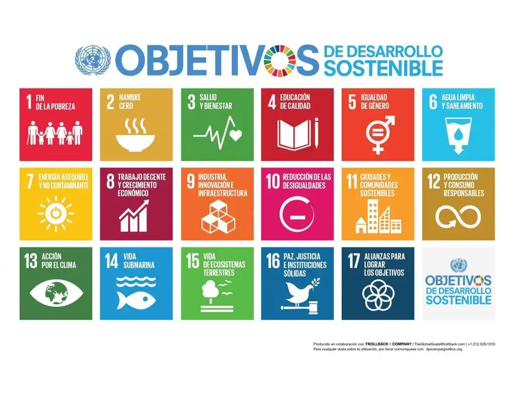 Novedades y Tendencias en el Mundo Actual
