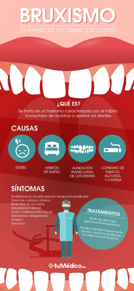 Bruxismo: Estrategias para Aliviar el Rechinar de Dientes