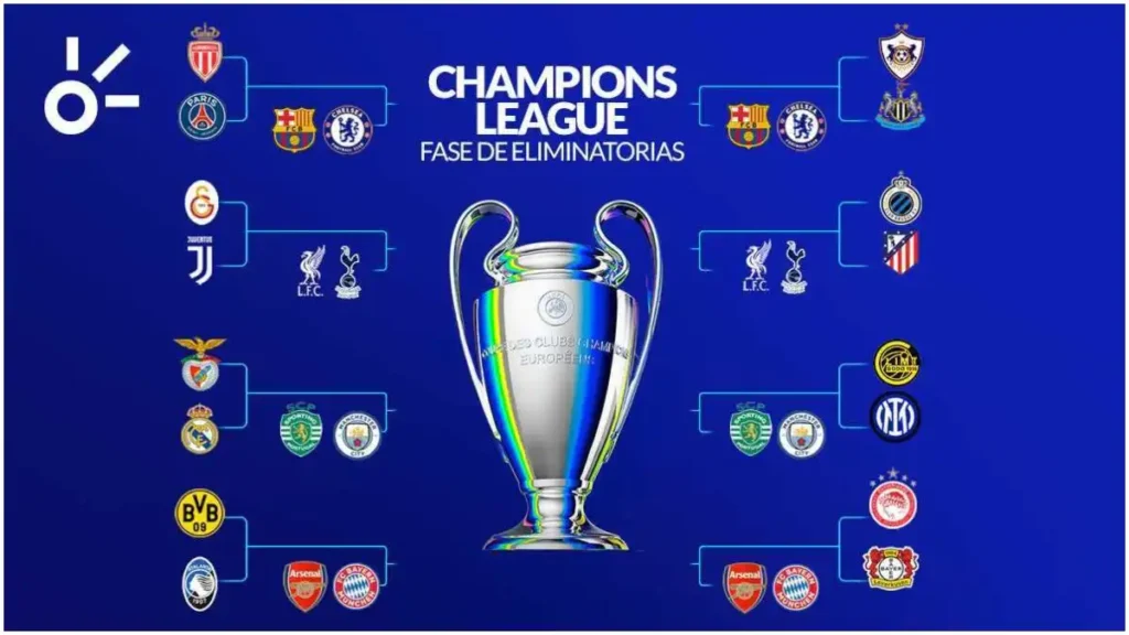 Análisis del Sorteo de Playoffs de la Champions League: Rivales y Expectativas