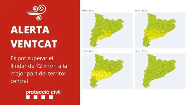 Cataluña en Alerta: Fuertes Vientos y Condiciones Meteorológicas Extremas