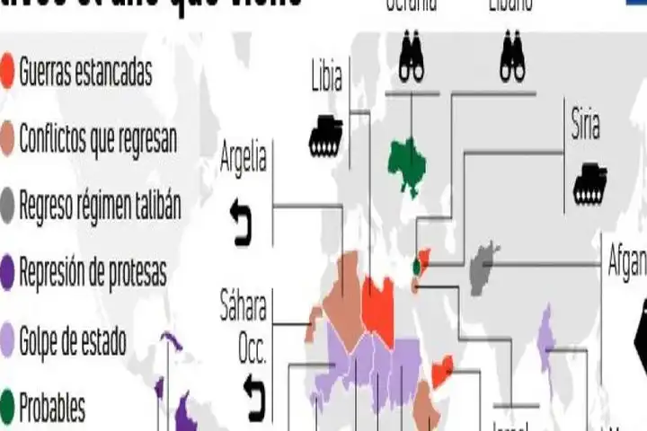 Tensiones Políticas y Sociales en España: Un Análisis Actual