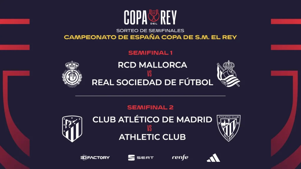 Sorteo de Semifinales de la Copa del Rey: Un Encuentro de Gigantes