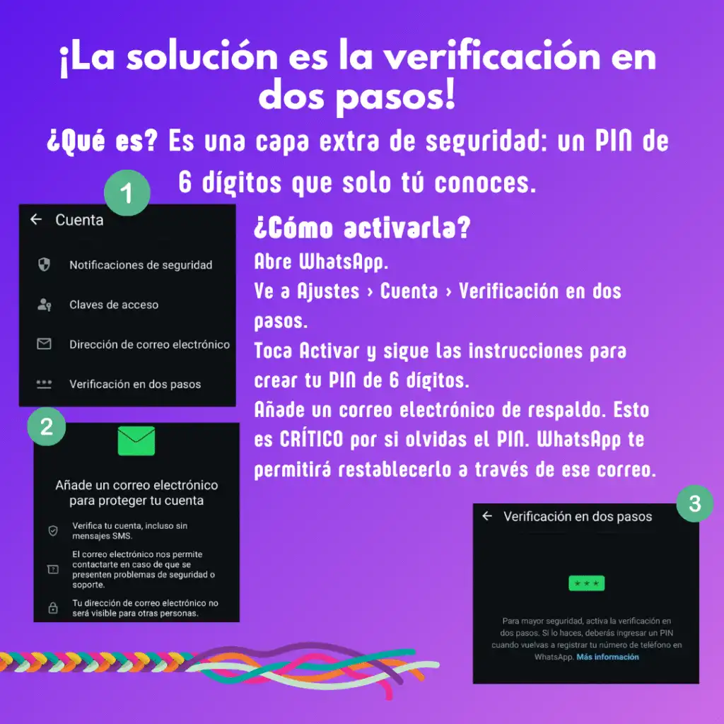 Cómo Protegerte de Virus en WhatsApp: Pasos Esenciales