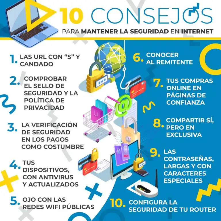 Cómo Navegar Eficazmente por Páginas Web: Consejos y Estrategias