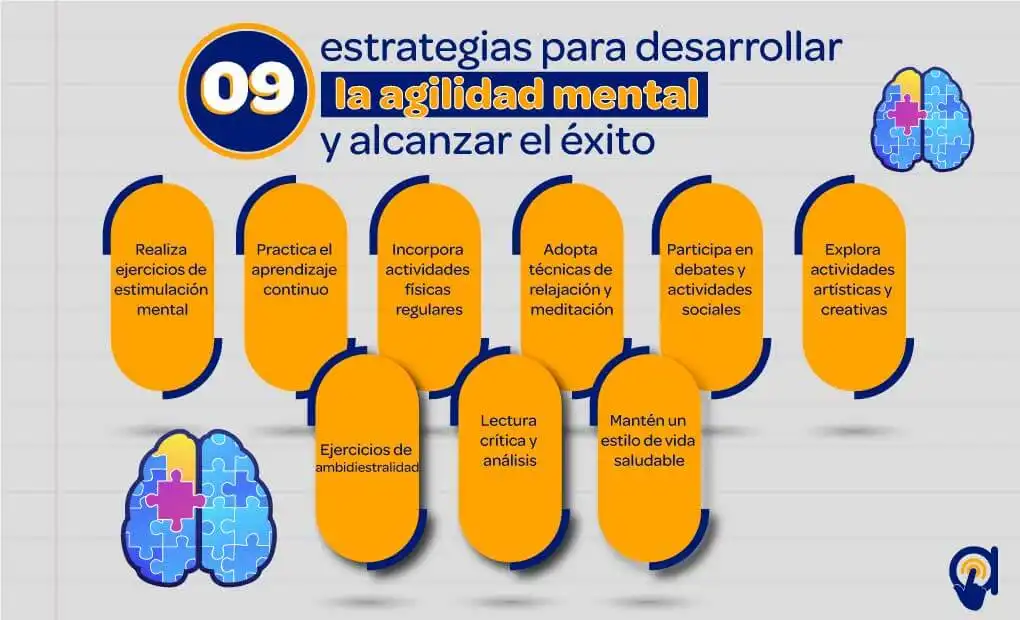 La Agudeza Mental: Clave para Aumentar la Productividad Diaria