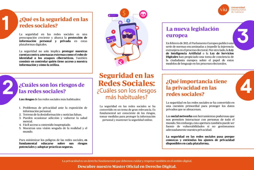 Iniciativa SOS: Un Nuevo Estándar para la Seguridad en Redes Sociales