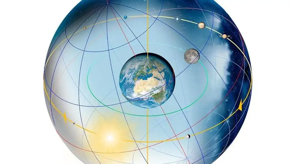 El Impacto del Cambio Climático en la Rotación de la Tierra: Un Estudio Revelador