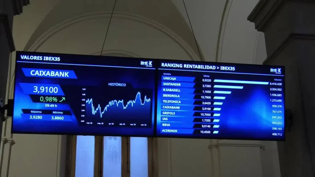 Ibex 35 sube 0,3% tras tregua EE.UU.-Irán y caída del petróleo