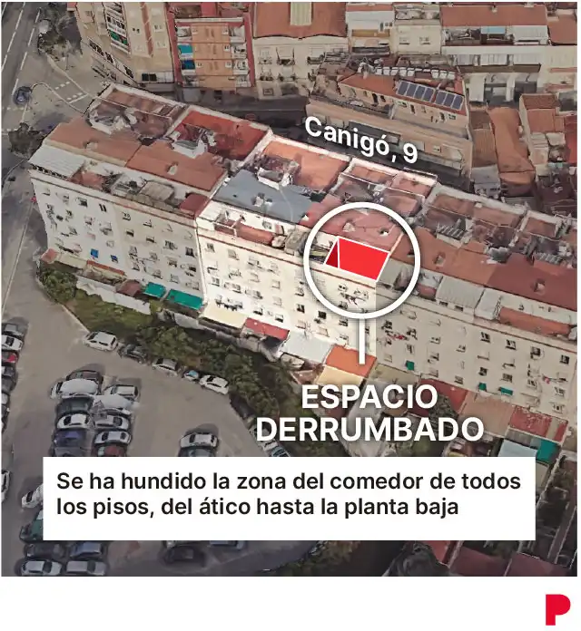 Derrumbe de edificio en Badalona: evacuación preventiva y protocolos de seguridad