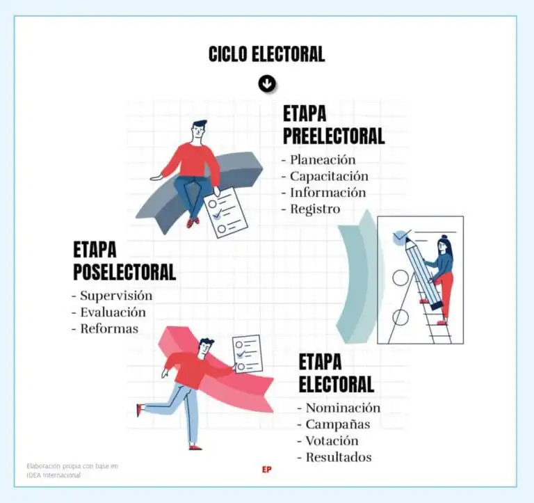 Reapertura AVE Málaga-Madrid 30 abril 2026: ¿coincidencia electoral o estrategia política?