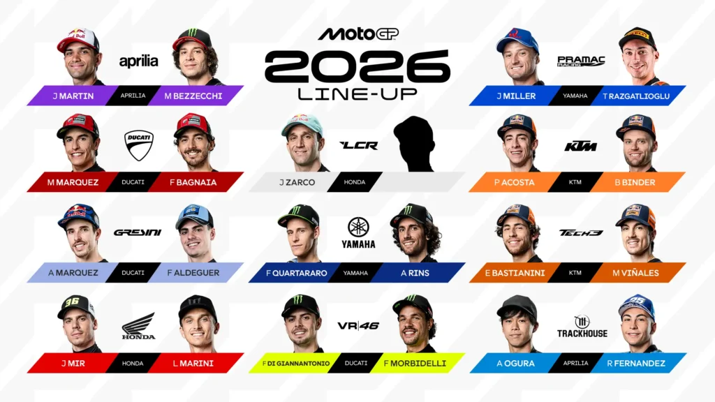 MotoGP 26: ¿Es el mejor punto de entrada para nuevos jugadores en 2026?