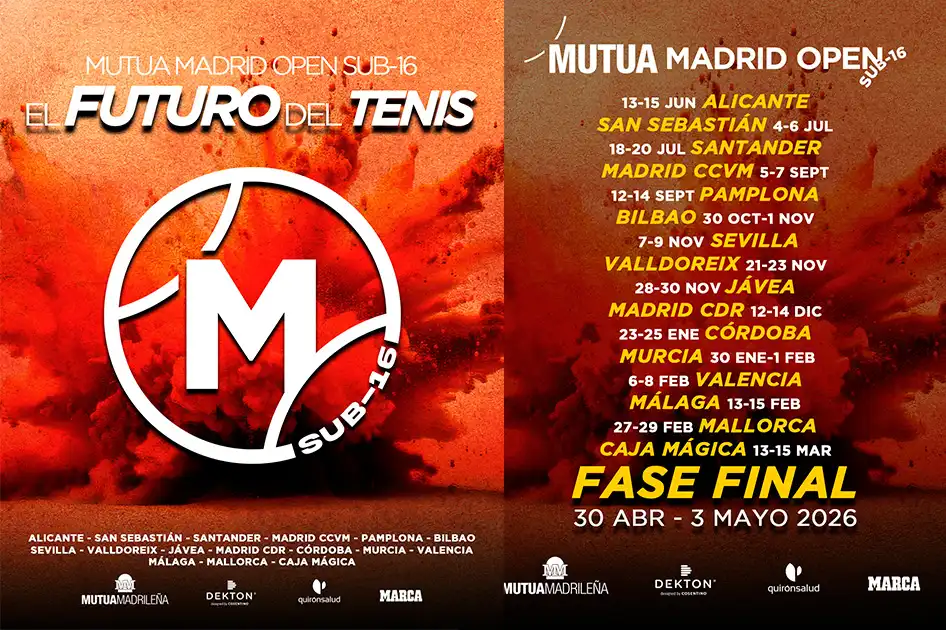 Jódar vs Sinner Madrid Open 2026: ¿Qué revela el duelo entre el número 1 y el ascenso español?