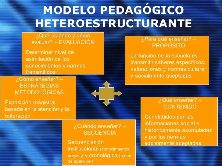 Atropello en N-340 Almayate: ¿Qué dice la ley sobre ciclistas y peatones en vías municipales?