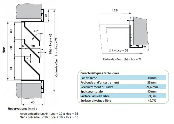 Ataques de Irán contra infraestructura estadounidense en Oriente Medio: ¿qué implica la escalada con misiles de crucero?